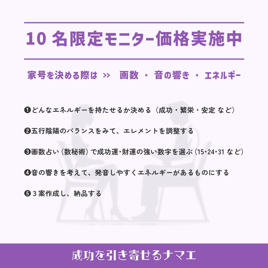 成功を引き寄せる開運屋号を命名します 五行陰陽×数秘術で、事業の流れを整える最適な屋号をご提案 イメージ2