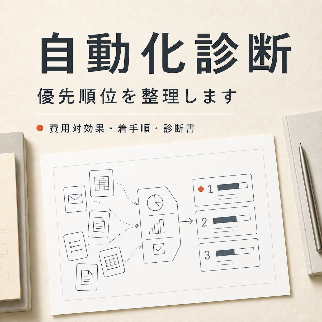 何から自動化すべきか、業務を診断します 作業を棚卸しして、費用対効果の高い順に並べます イメージ1