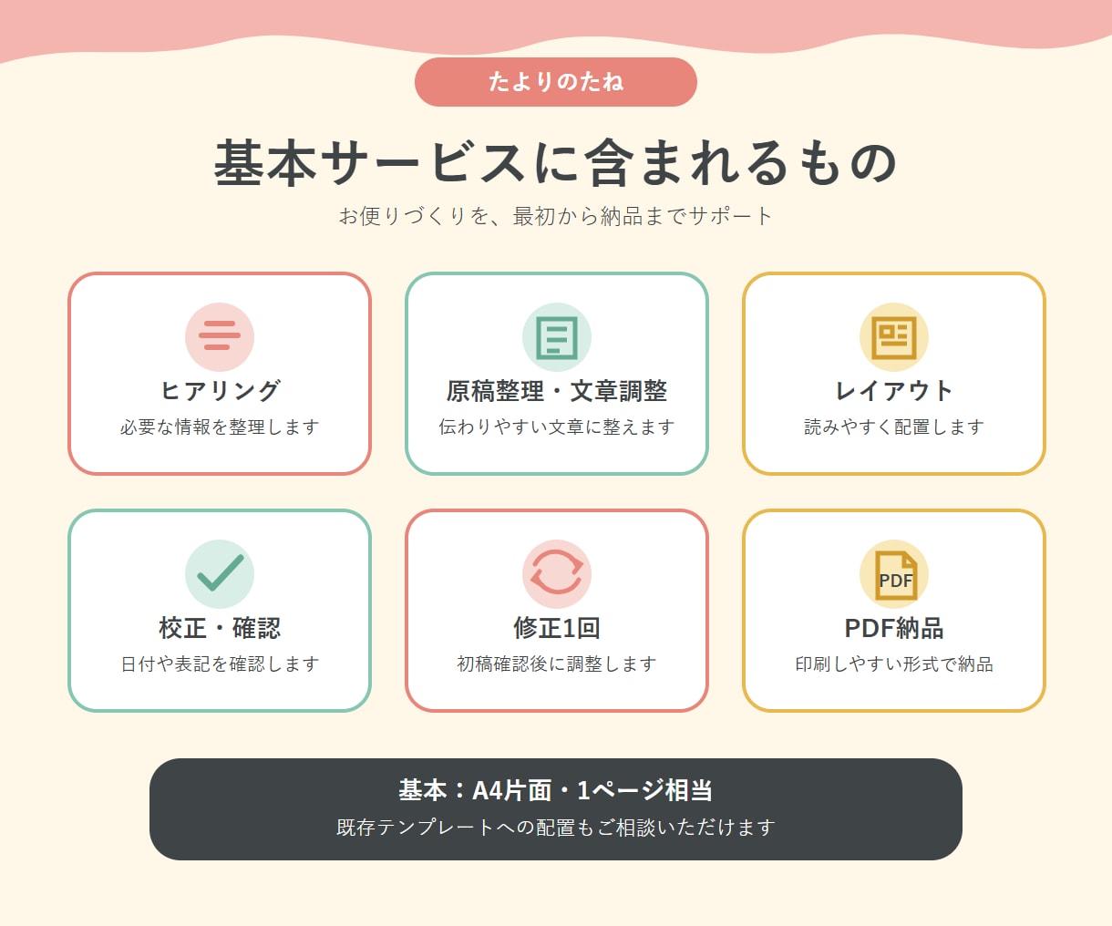園だより・クラスだよりを読みやすく制作します 原稿整理・レイアウト・校正まで対応しPDFで納品します イメージ6