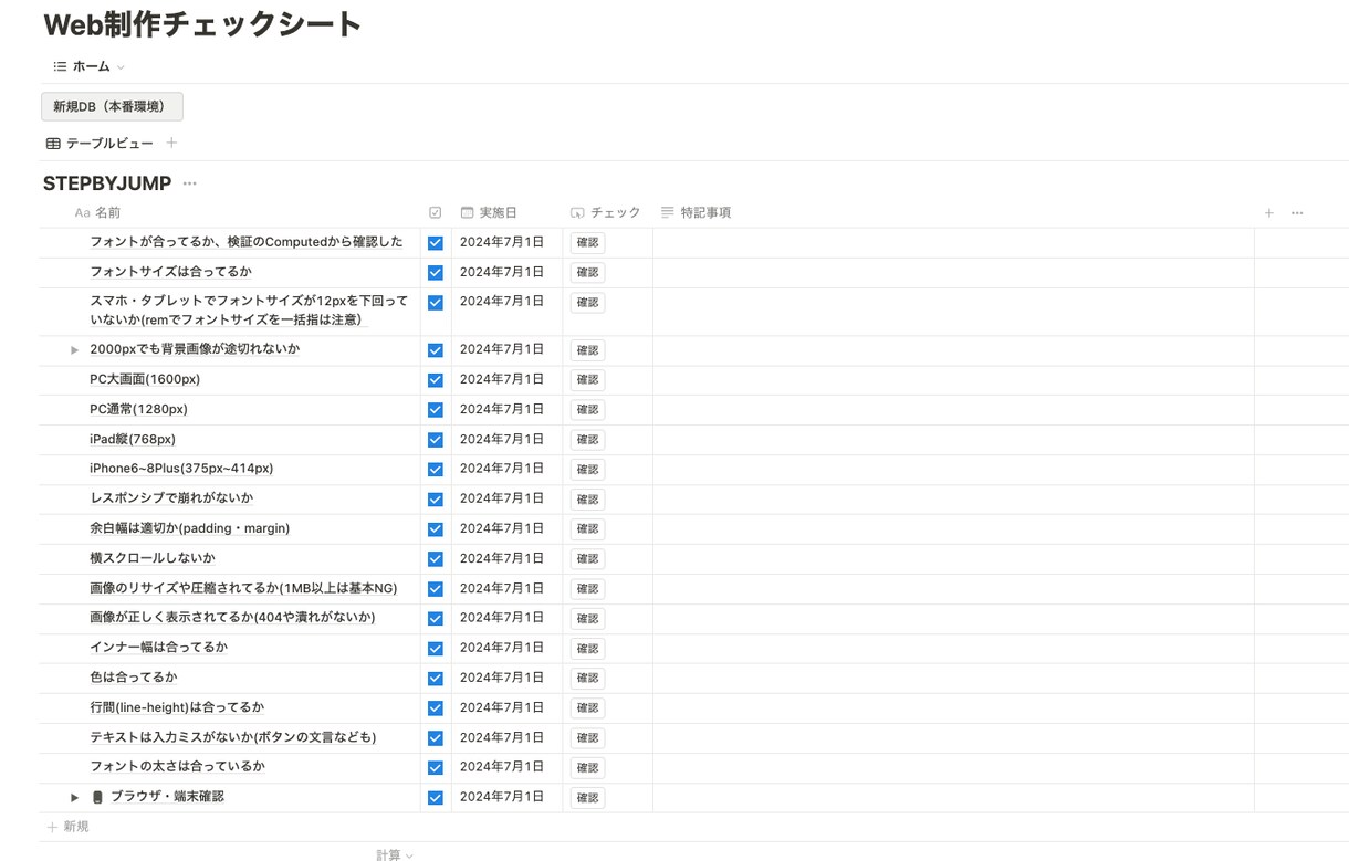 お試し価格でHTML/CSSコーディング提供します 初めてのお客様に感謝の気持ちを込めた特別料金 イメージ5