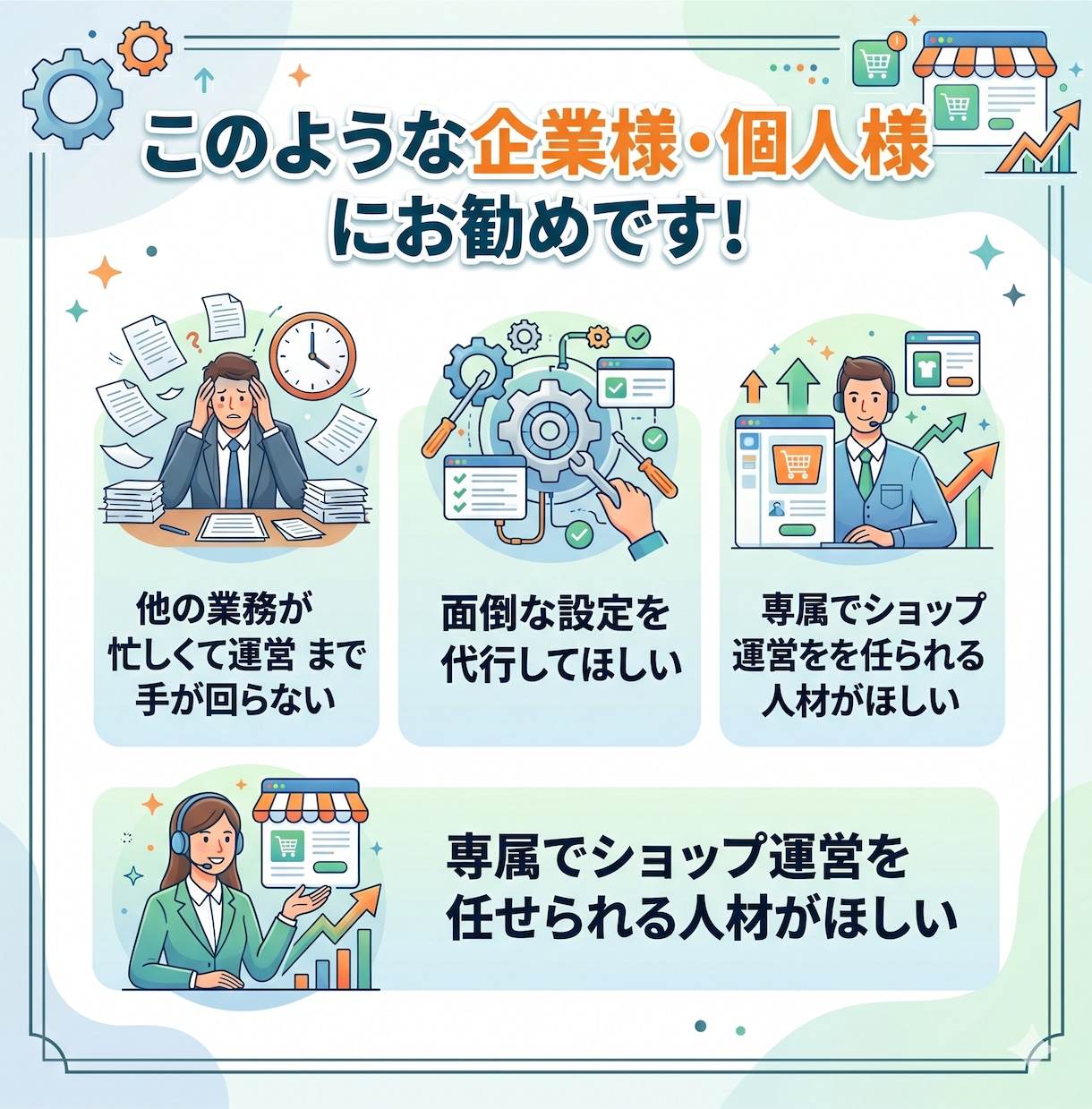 アイテムリーチの運用代行します アイテムマッチ/ストアマッチPro/Yahoo!ショッピング イメージ2