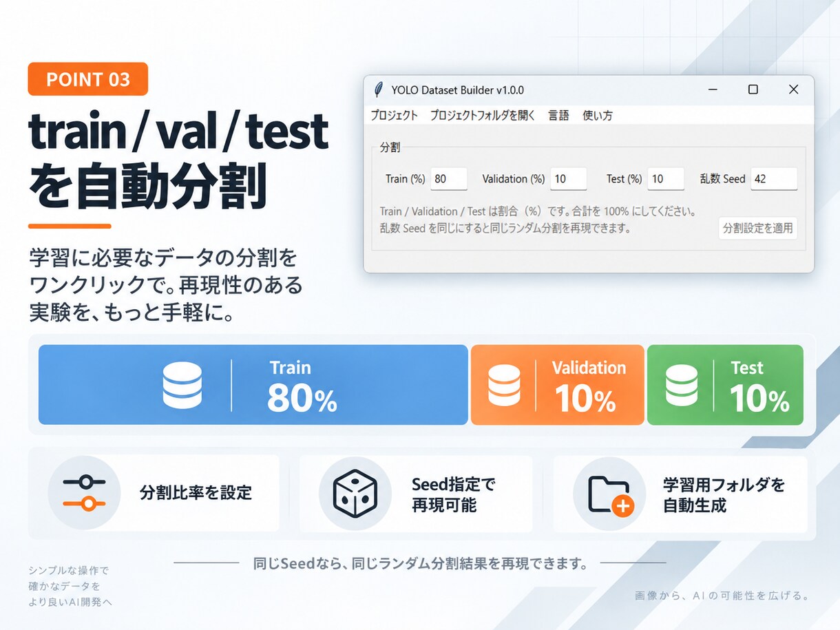 YOLO学習用データセットを簡単作成します 画像整理・アノテーション・分割・YOLO出力を1つで完結 イメージ4