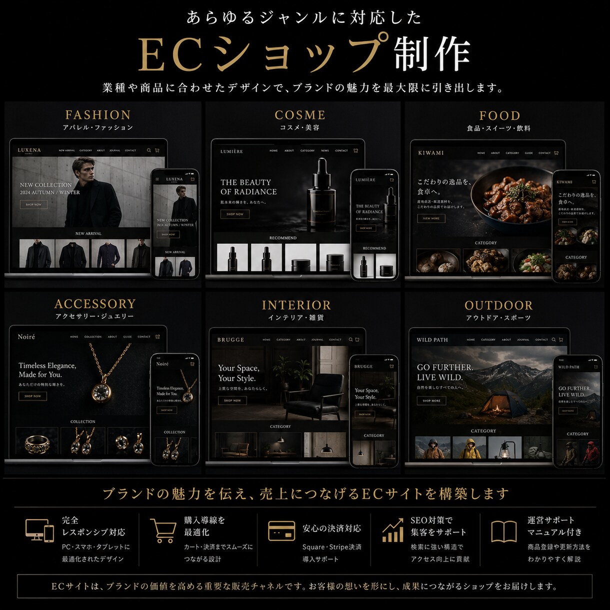 ブランド価値を高める洗練されたECサイトを作ります 商品の魅力を引き立て、ブランド価値を高める洗練ECサイト イメージ5
