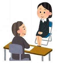 キャリアコンサルタント実技ロープレのCL役やります お値打ち価格で面接対策を実施、平日昼間も対応可能。 イメージ1