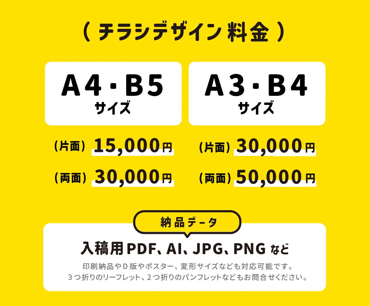 歴15年のプロが、伝わるチラシデザインを作成します 想いを整理し、伝わる一枚に仕上げます。 イメージ2