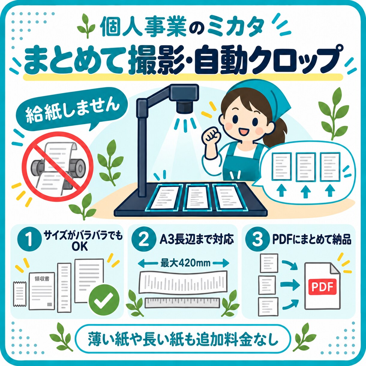 長いレシート・領収書をスキャンしてPDFにします 封筒で送るだけ。薄い紙も長い明細も、日付順にデータ化も可 イメージ3