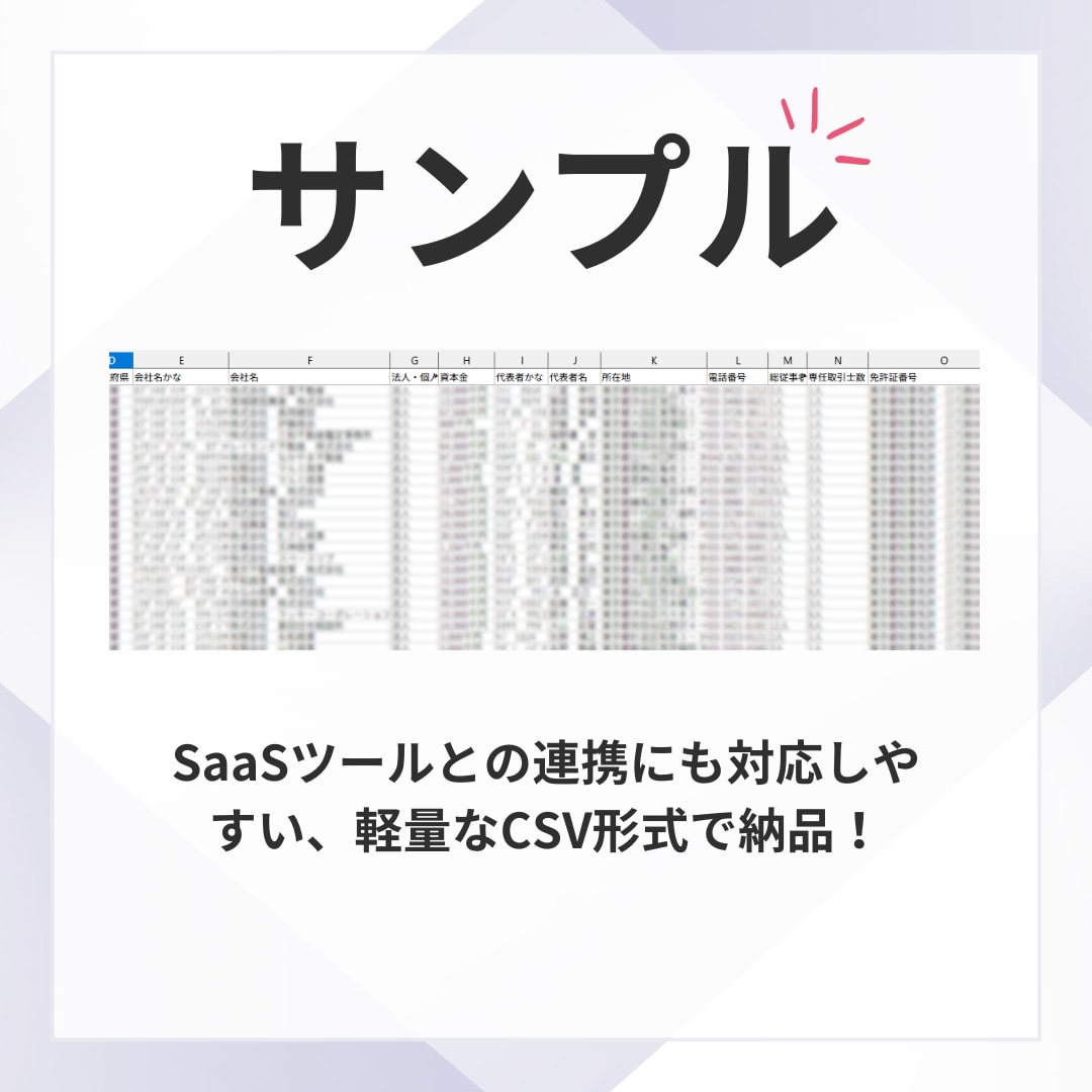 東京都の不動産会社の営業リストを提供いたします 【1件0.7円以下・即日納品】31,045件。営業効率UPに イメージ4