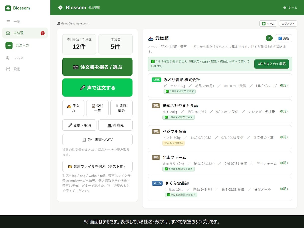 ルーティン業務をAIで自動化します 導入後は自分たちとAIで更新できるように設計します イメージ2