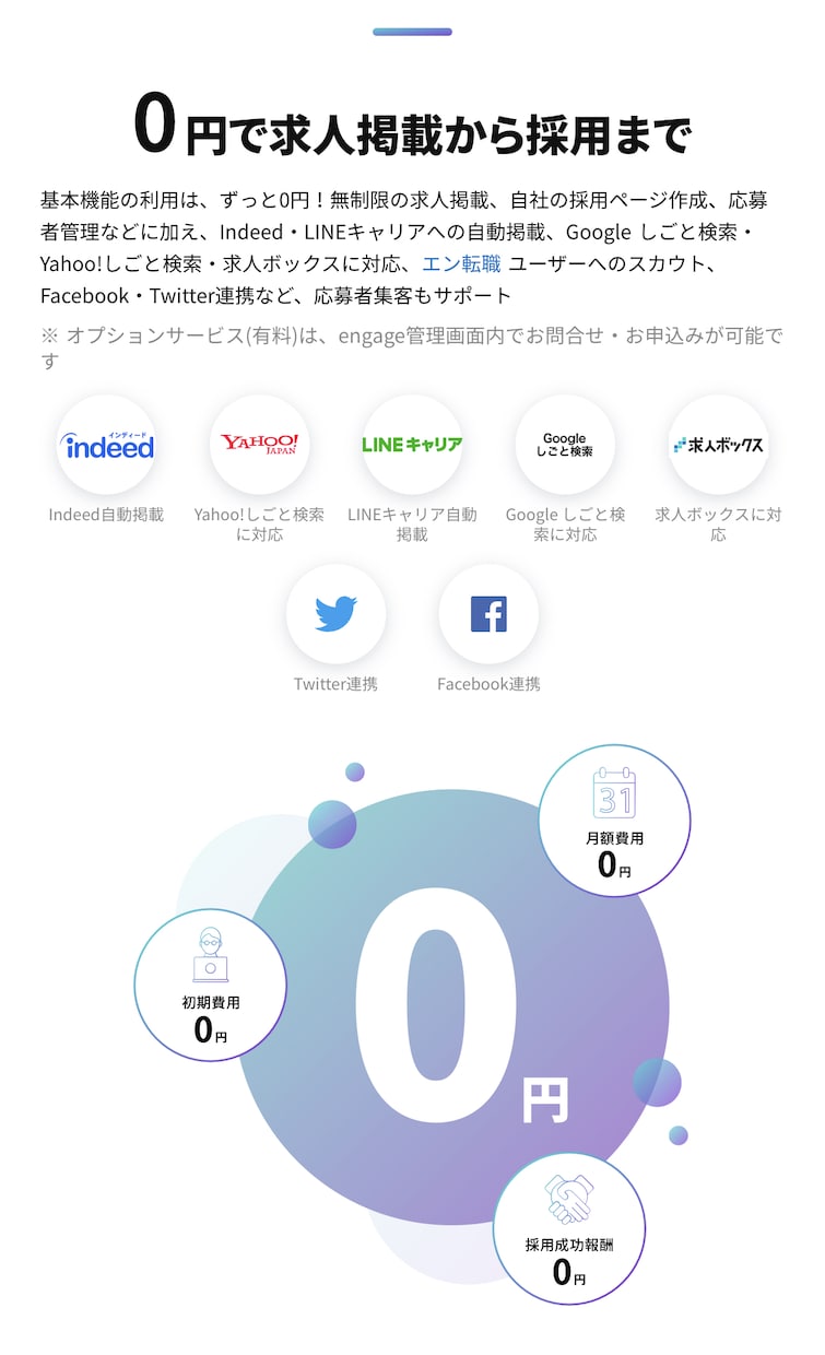 engageで採用を仕組み化し運用します engageを活用して各種求人サイトに連携させませんか？ イメージ4