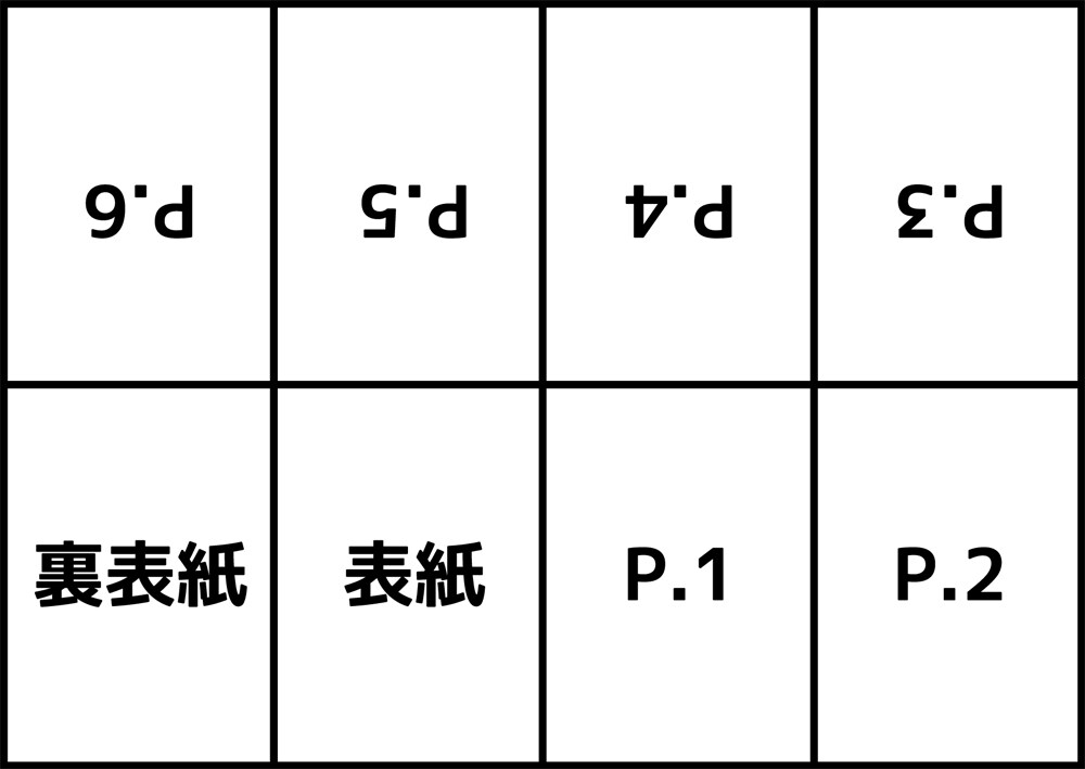 ミニ旅のしおり作ります 旅の記念に！アナログ感が楽しい旅のしおり イメージ5