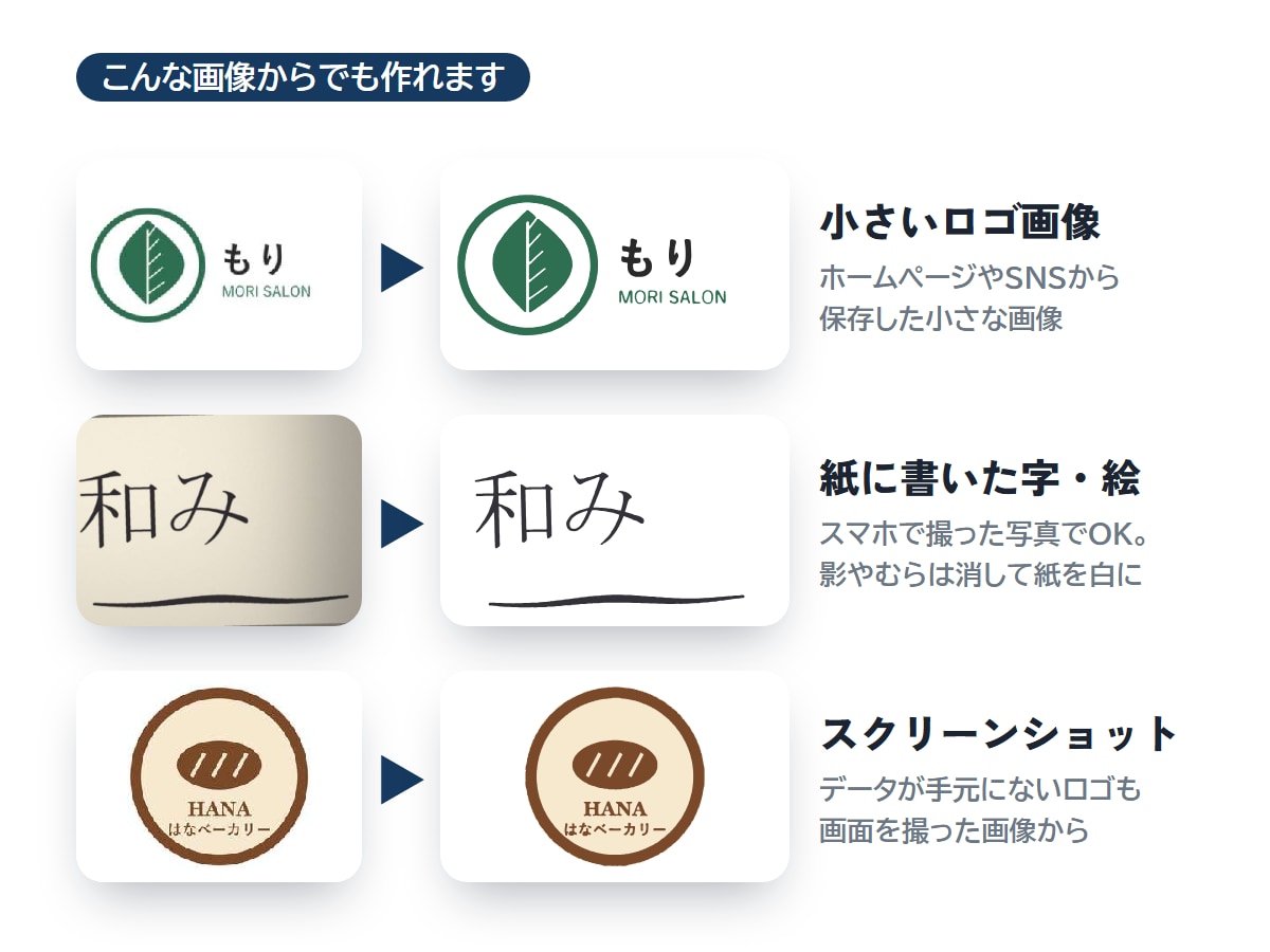 ロゴ・手書き画像をベクター化・データ化します トレースで印刷用に｜SVG・PDF・背景透過PNGでお渡し イメージ3