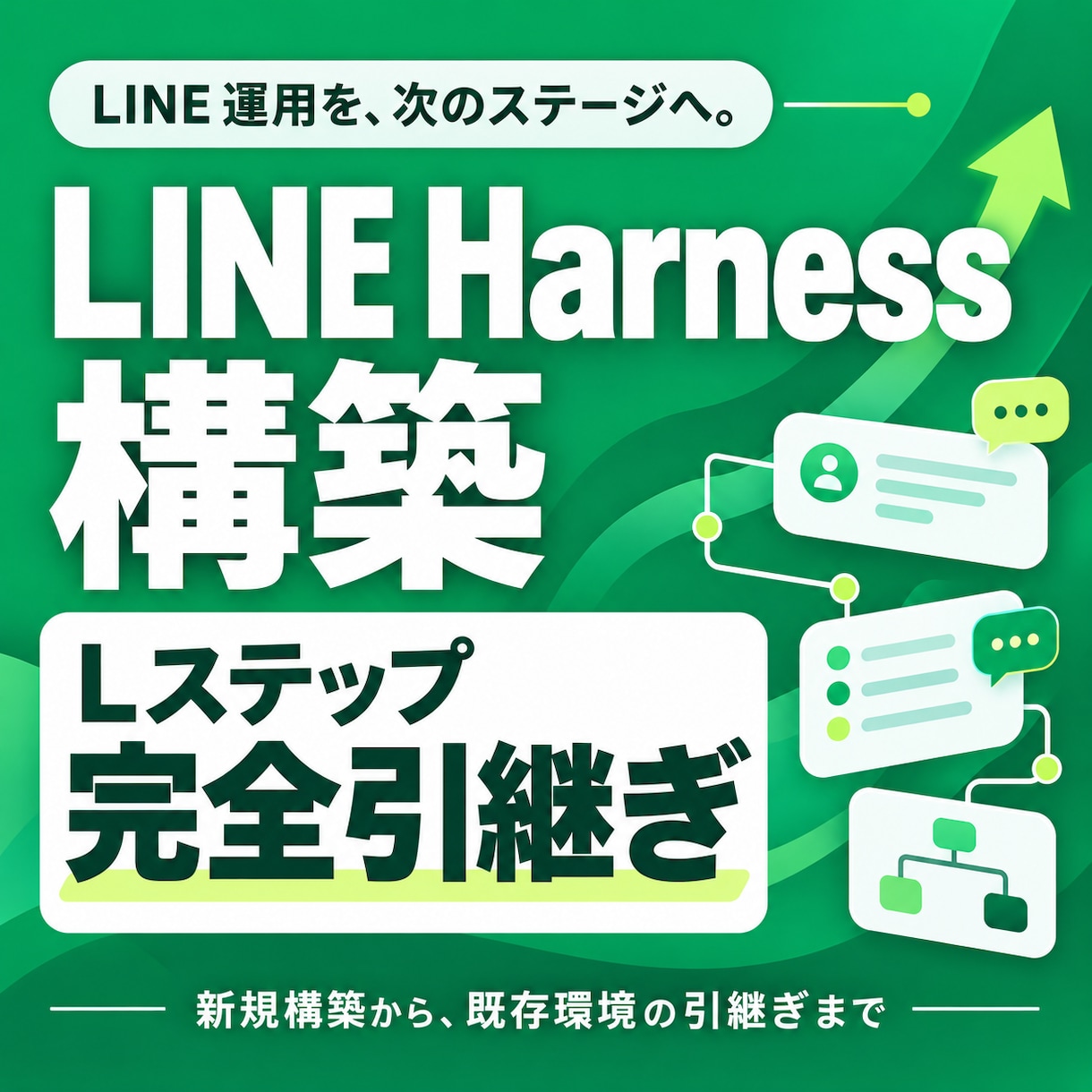 L Harnessを構築＆Lステップ全引継ぎします Lステップ卒業可能！トーク履歴等の現行データを月額0円で移行 イメージ1