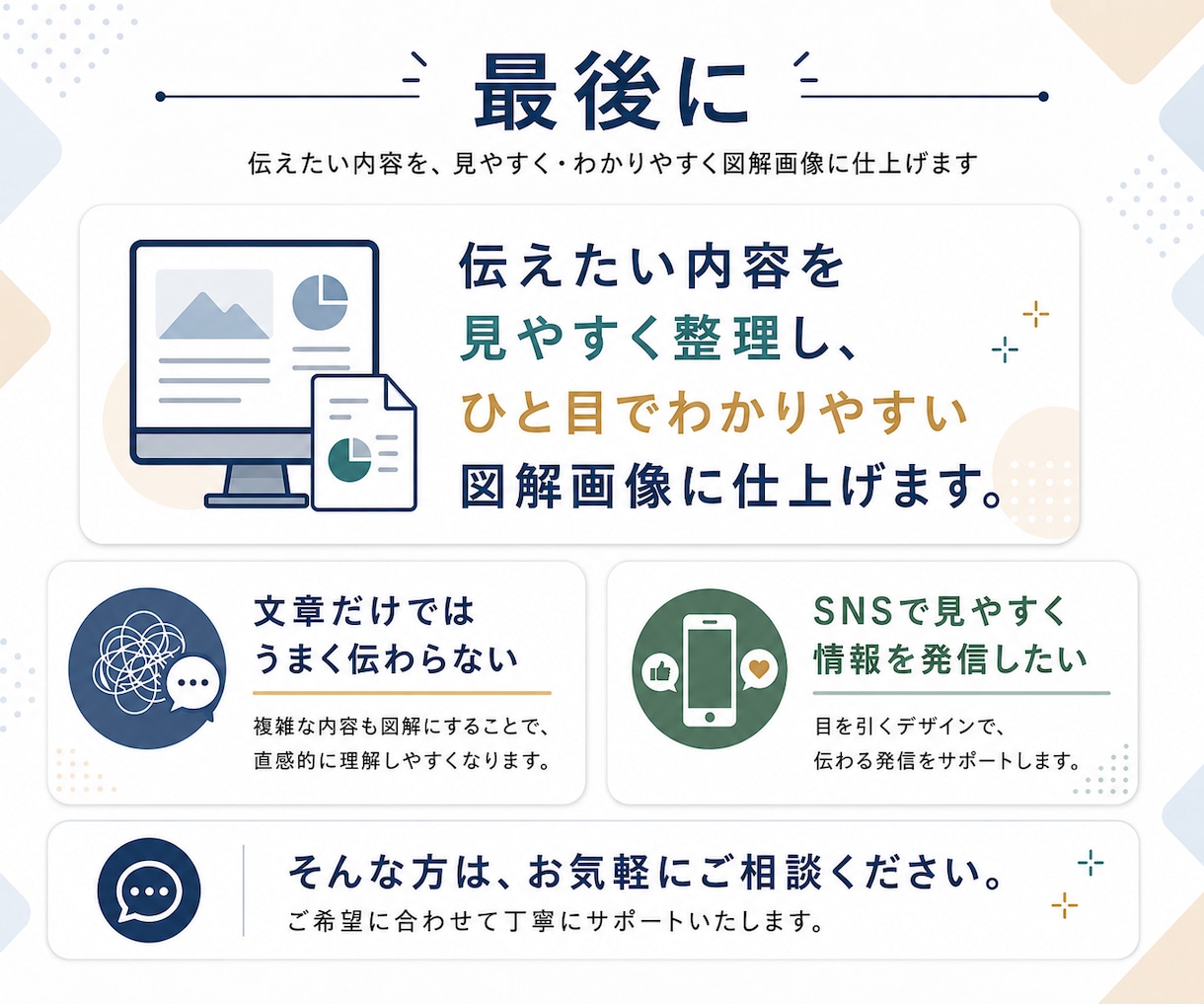 SNS・商品紹介の図解をChatGPTで作成します 文章だけでは伝わりにくい情報を、ひと目でわかる図解にします イメージ9