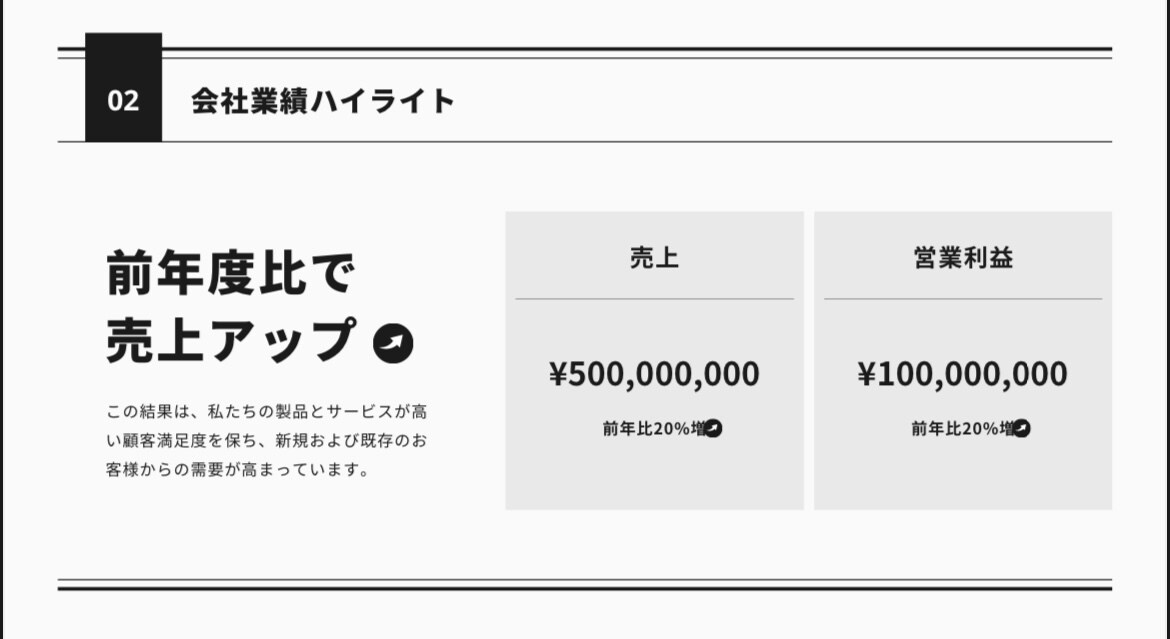 社内外向けプレゼン資料を作ります 社外向け+社内向けどちらでもOK！！ イメージ2