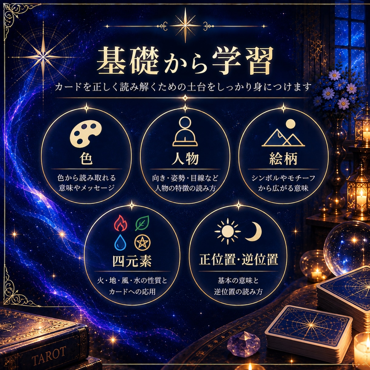 タロット講座☆基礎からマンツーマンで教えます 初心者歓迎！資料と課題、添削でプロが丁寧にサポートします。 イメージ4