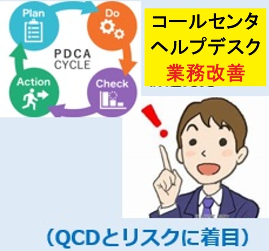 ヘルプデスク・コールセンター業務改善の支援します インシデント・工数を減らしてスマートに！ イメージ1