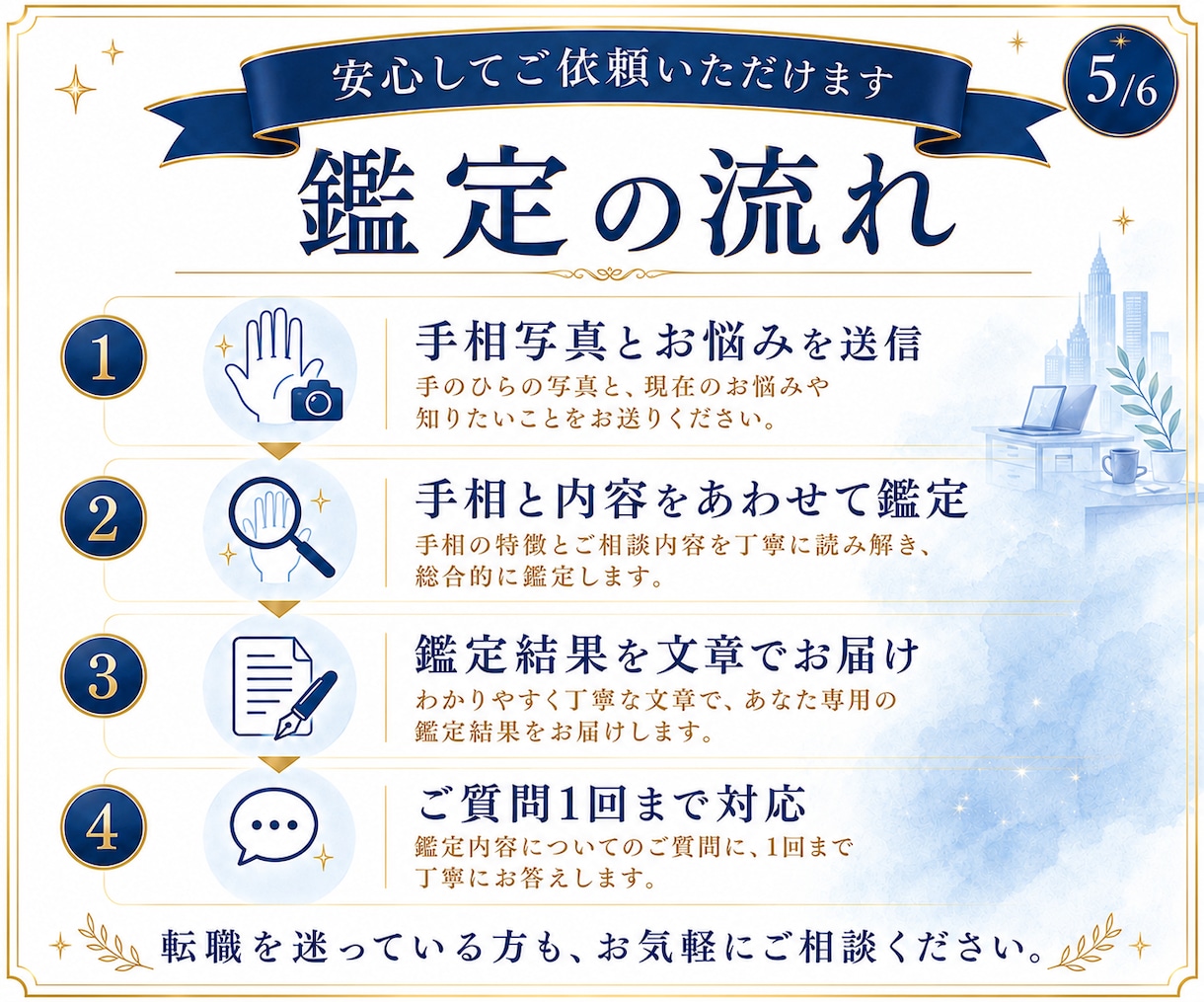 24h納品＊手相から仕事・向く職業を鑑定します 強みと適性を読み解き、自分に合う仕事と働き方をお伝えします イメージ5