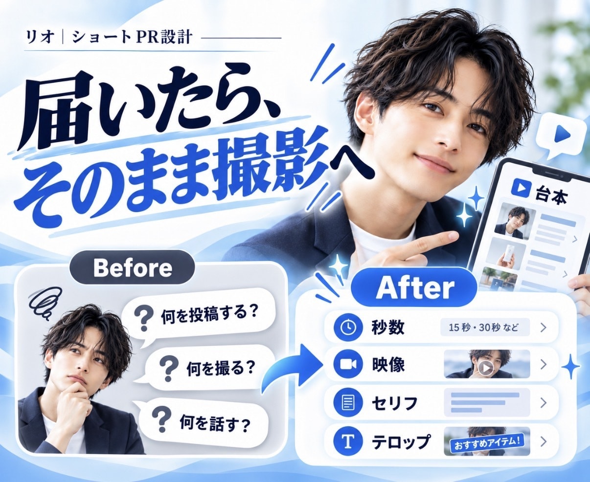 TikTok等のショート動画台本を3本作ります 美容・恋愛・若者向けに強い｜企画・フック・撮影指示まで イメージ3
