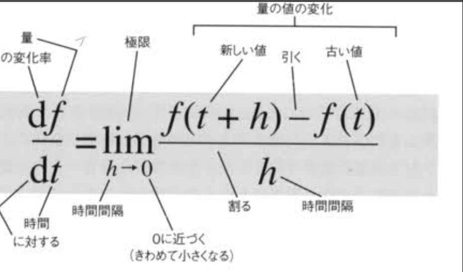 IQ覚醒第六感により大宇宙から究極知能を授けます 良縁アカシックレコードの引き寄せ　結婚運金運恋愛復縁占い霊視 イメージ11
