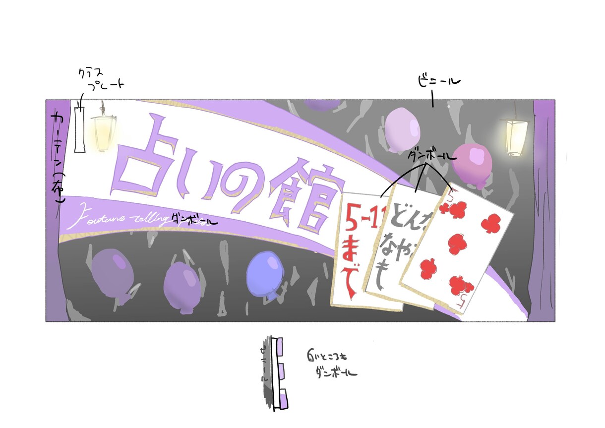 あなたのイメージをそのまま形に！企画案を絵にします プレゼンやワードにも挿入可能⚪︎一目でわかりやすくできます！ イメージ2