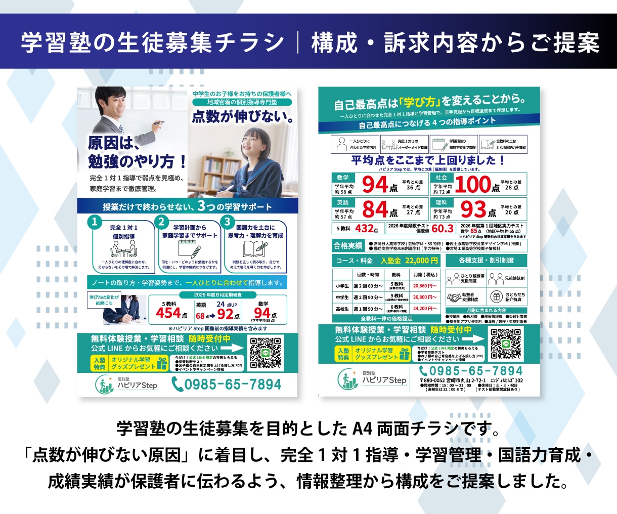 学習塾・教室の生徒募集チラシデザインを作成します 保護者に伝わる構成をご提案｜箇条書きメモ・写真なしで相談OK イメージ4