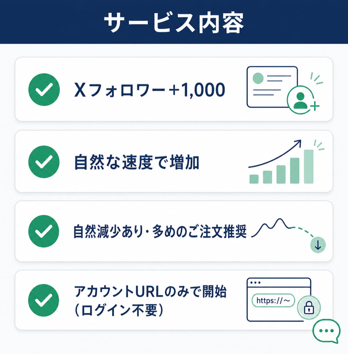 Xアカウント診断・改善提案書作成します プロが分析！Xアカウントの課題と改善策をレポートにまとめます イメージ2