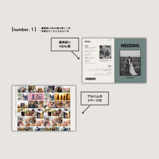 洋書UNION風プロフィールブックが作れます 【Canva対応】結婚式プロフィールブック雑誌風テンプレート イメージ4