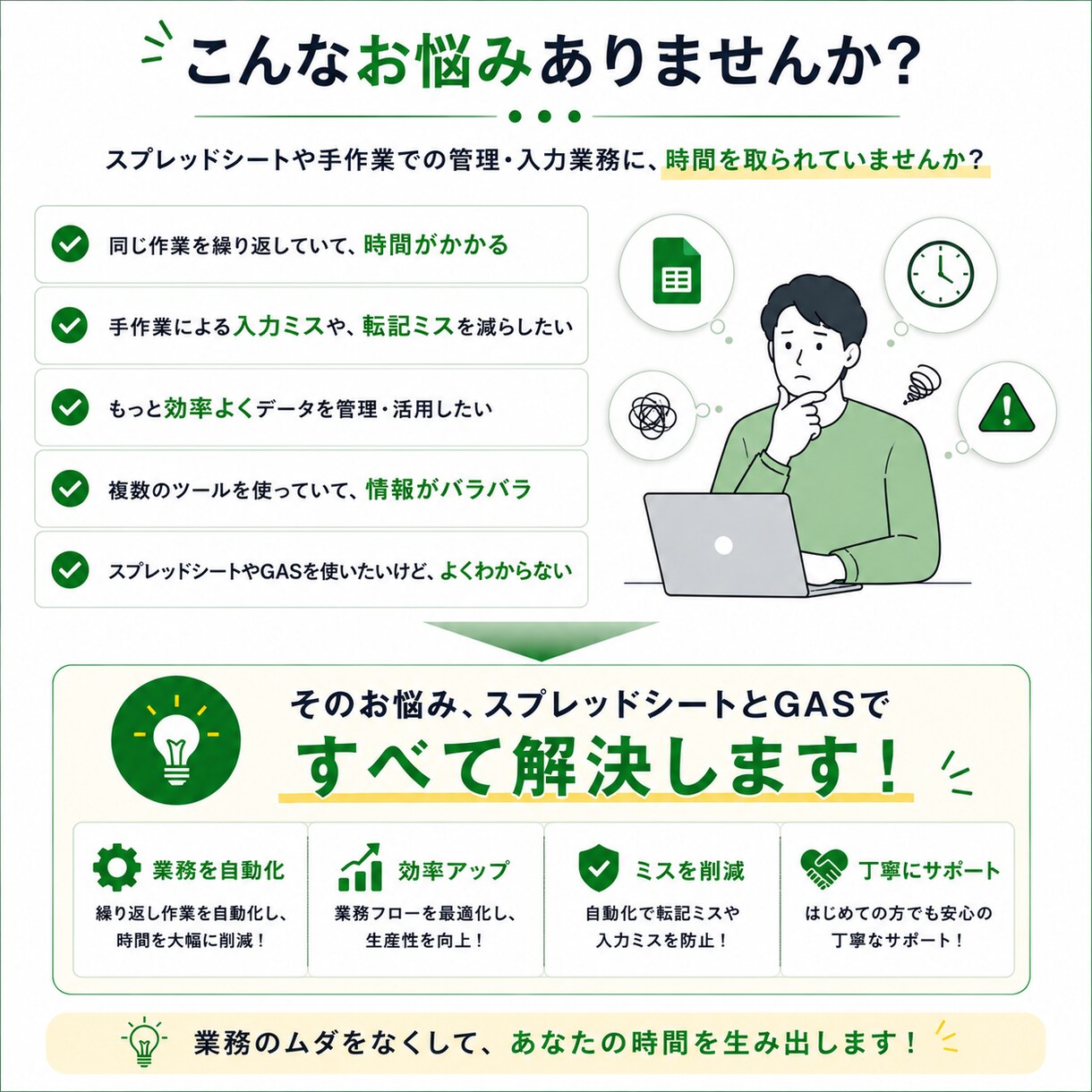 Googleスプレッドシート・GAS自動化します 手作業の負担を減らし、業務をもっと効率的にします。 イメージ3