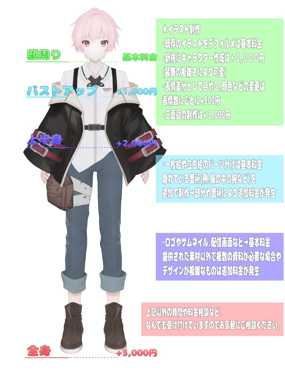 オリジナルロゴ・配信画面・サムネイル等制作します 作業の着手から最速で制作いたします！ イメージ4
