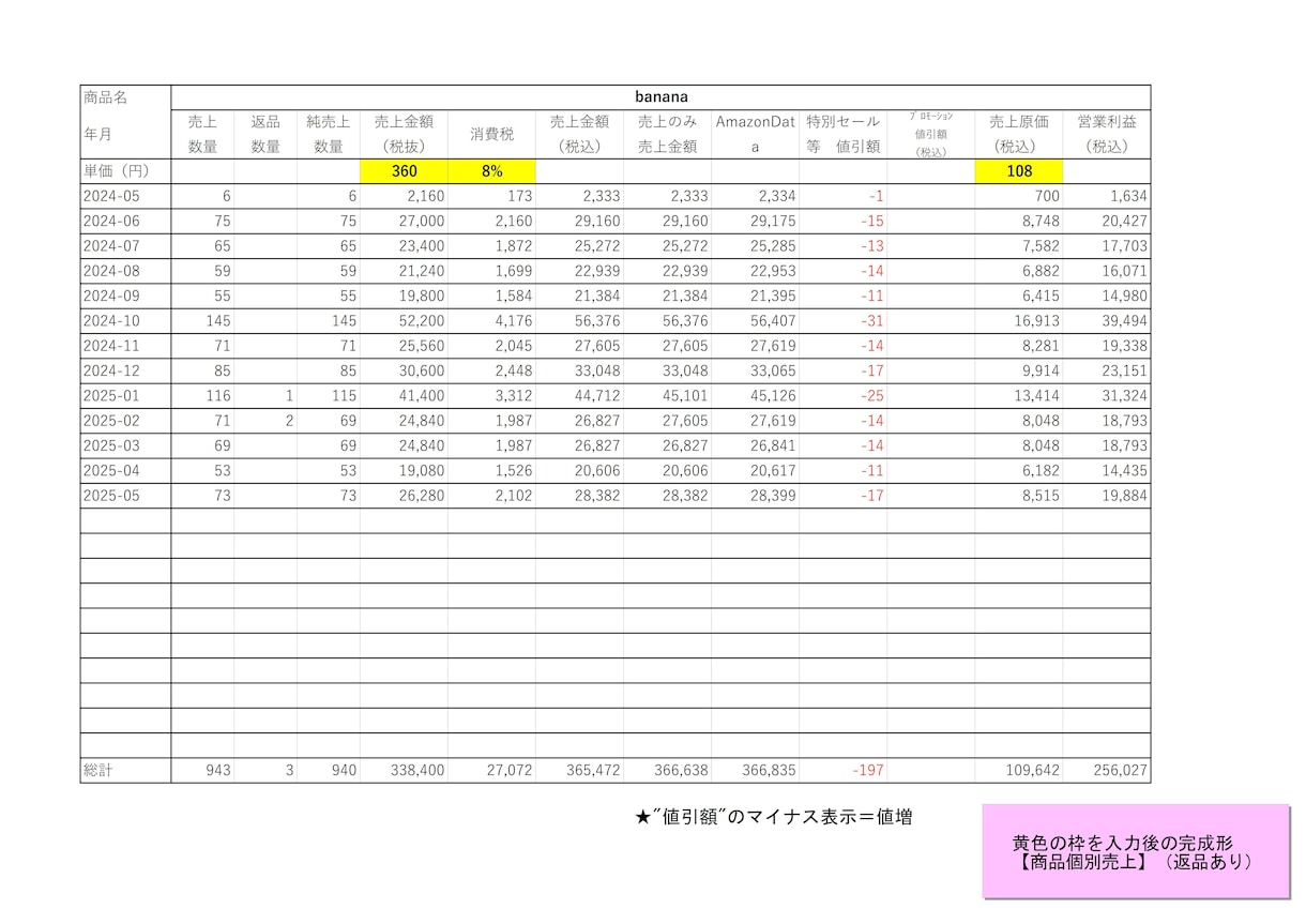 Amazonセラー専用月次売上管理資料を作成します 面倒な売上データを丸ごと整理、確定申告に使える資料を作成 イメージ10