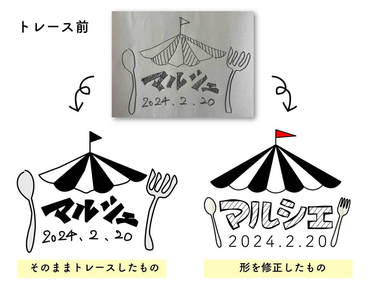 粗いイラストや手描きデザインを綺麗にデータ化します アイデアをデータ化！PCが苦手な方もお任せください！ イメージ2