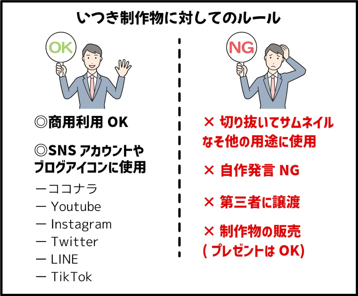 おまかせＯＫであなたのアイコンを作成します ☆綺麗なお顔！素敵なイラストイメージをお届けします♪ イメージ4