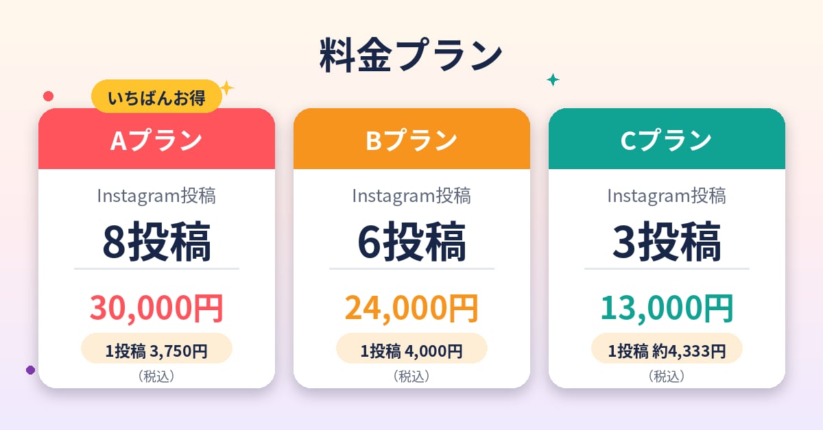 丸投げOK｜Instagram投稿作成します デザイン・文章・ハッシュタグ全部込み イメージ4