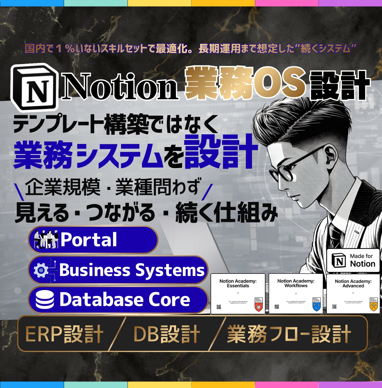 業務構造から整理！Notionで業務OS構築します 業務フロー・業務整理からNotionに落とし込みます イメージ1
