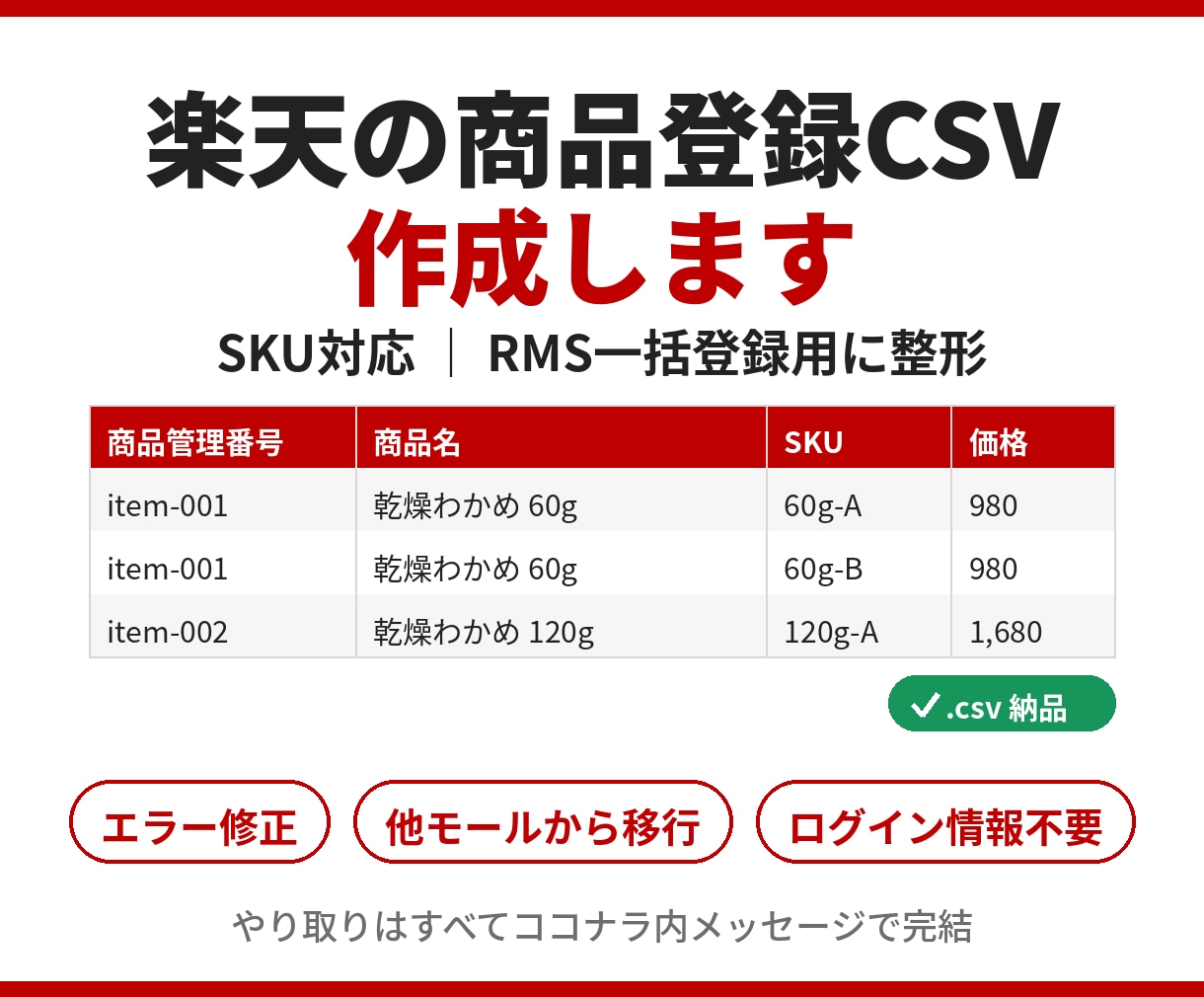 楽天の商品登録CSVをSKU対応で作成します RMS一括登録用に整形｜エラー修正・他モール移行も対応 イメージ1