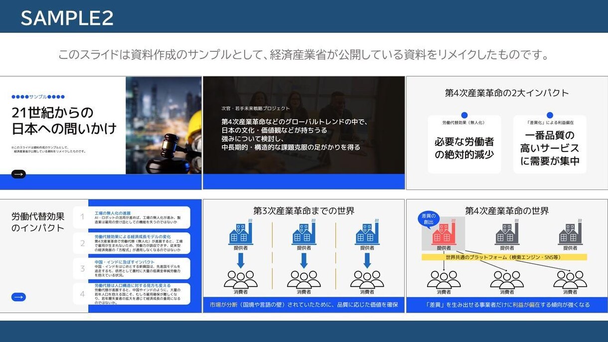 パワーポイントで資料を作成します 1本4000円から！シンプルかつ見栄えの良い資料を作成 イメージ3