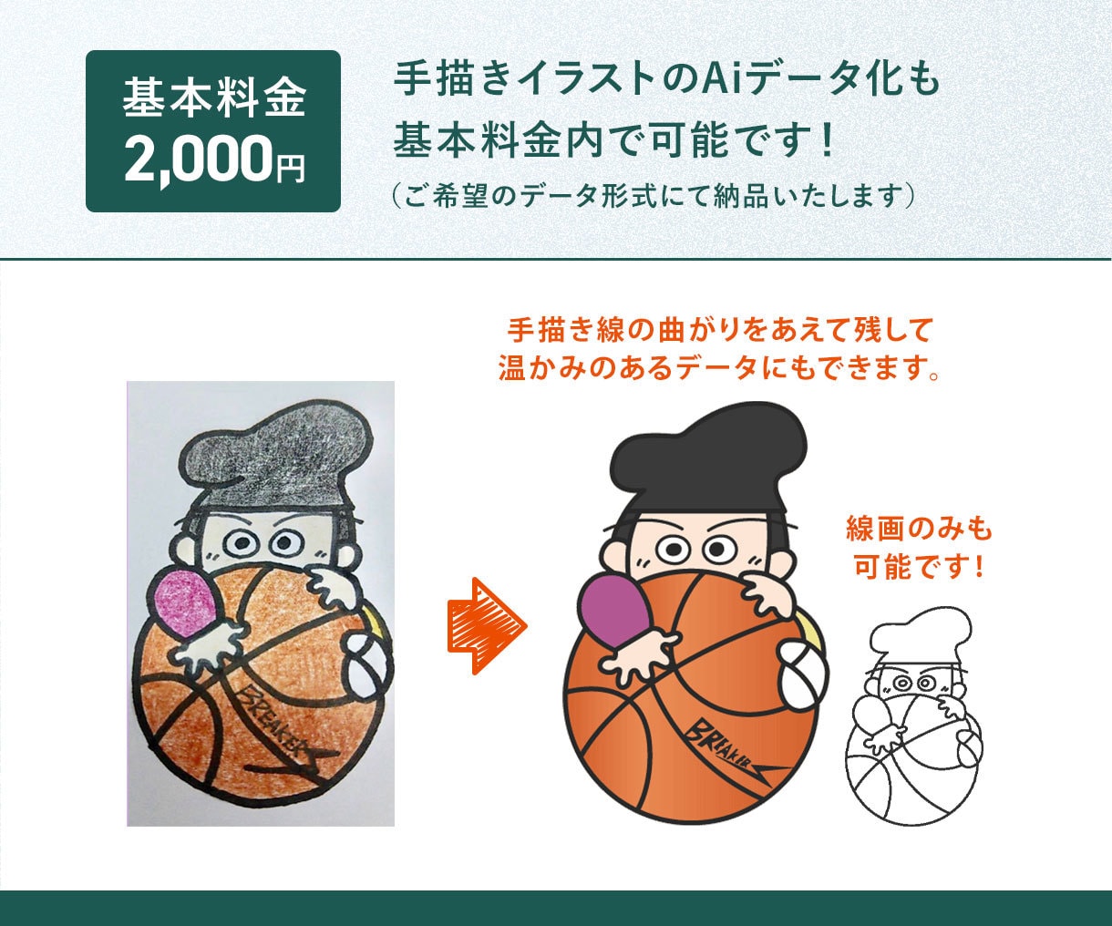 手描きのイラスト、ロゴ、画像をデータ化します データ化のお手伝い！画像から丁寧にトレースいたします！ イメージ6