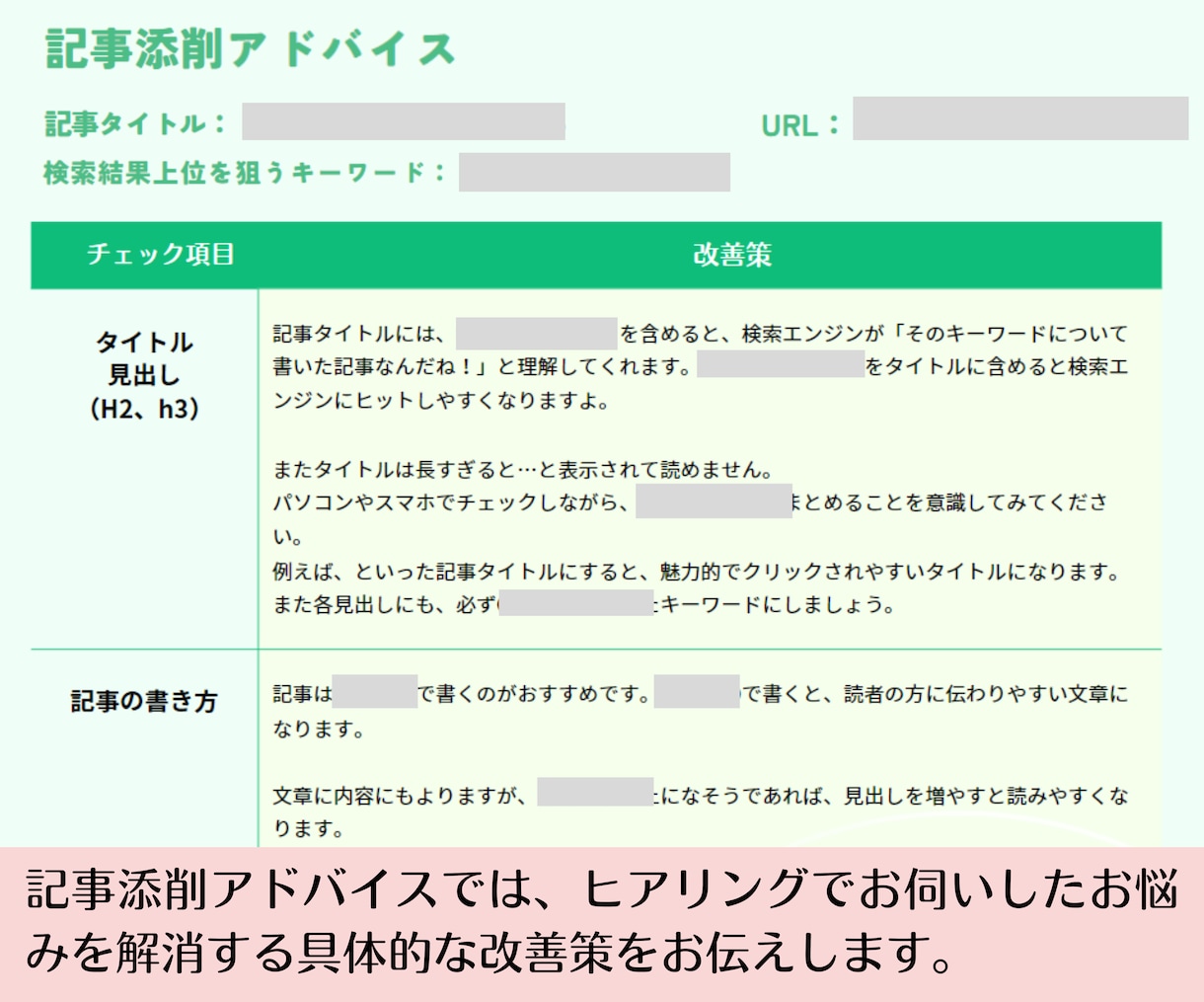 ブログ・アフィリエイト記事の添削＆サイト診断します テーマ選定からタイトル、リライトの方法等、全方位でアドバイス イメージ6