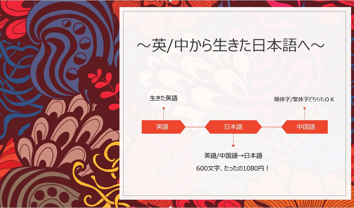 英語or中国語→日本語he、スピーディに翻訳します 現役海外営業ウーマンによる生きた英語翻訳！ イメージ1