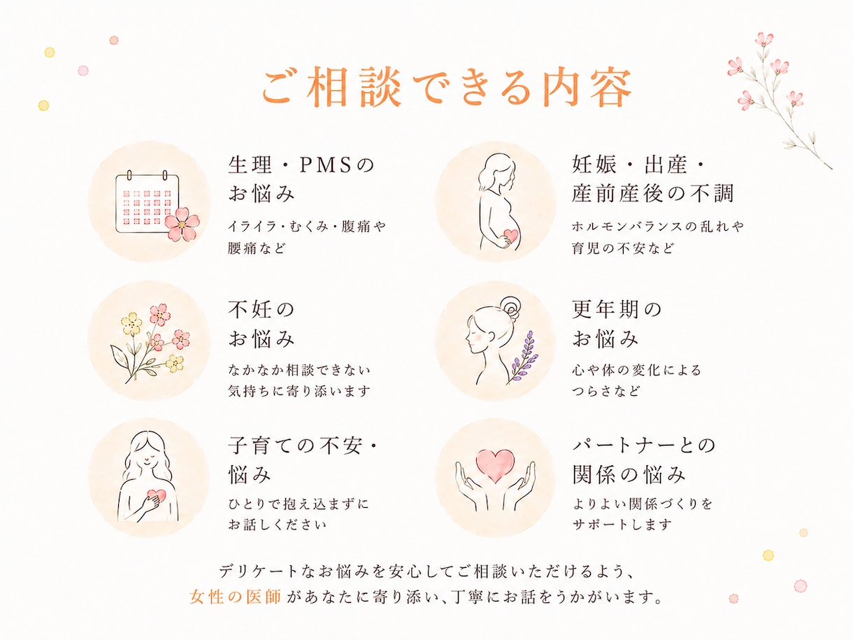女性医師が女性特有のお悩みを優しくお聞きします 話しづらい悩みも安心相談！不安やモヤモヤを整理しましょう。 イメージ2