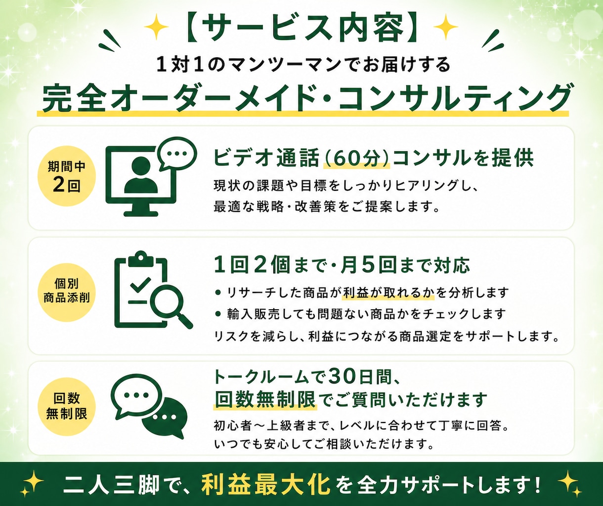 利益が残るAmazon中国輸入OEMコンサルします 「基礎は終えた。次は利益」へ。OEM・利益構造を専門指導 イメージ3