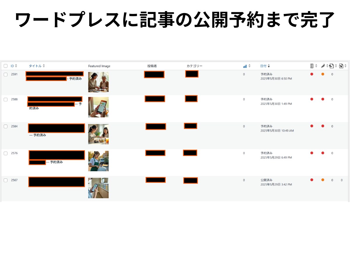 AIにSEOを学習！効率よく良質な記事を提供します 効果検証完了！そしてシステムの持続的なアップデート体制完備！ イメージ5
