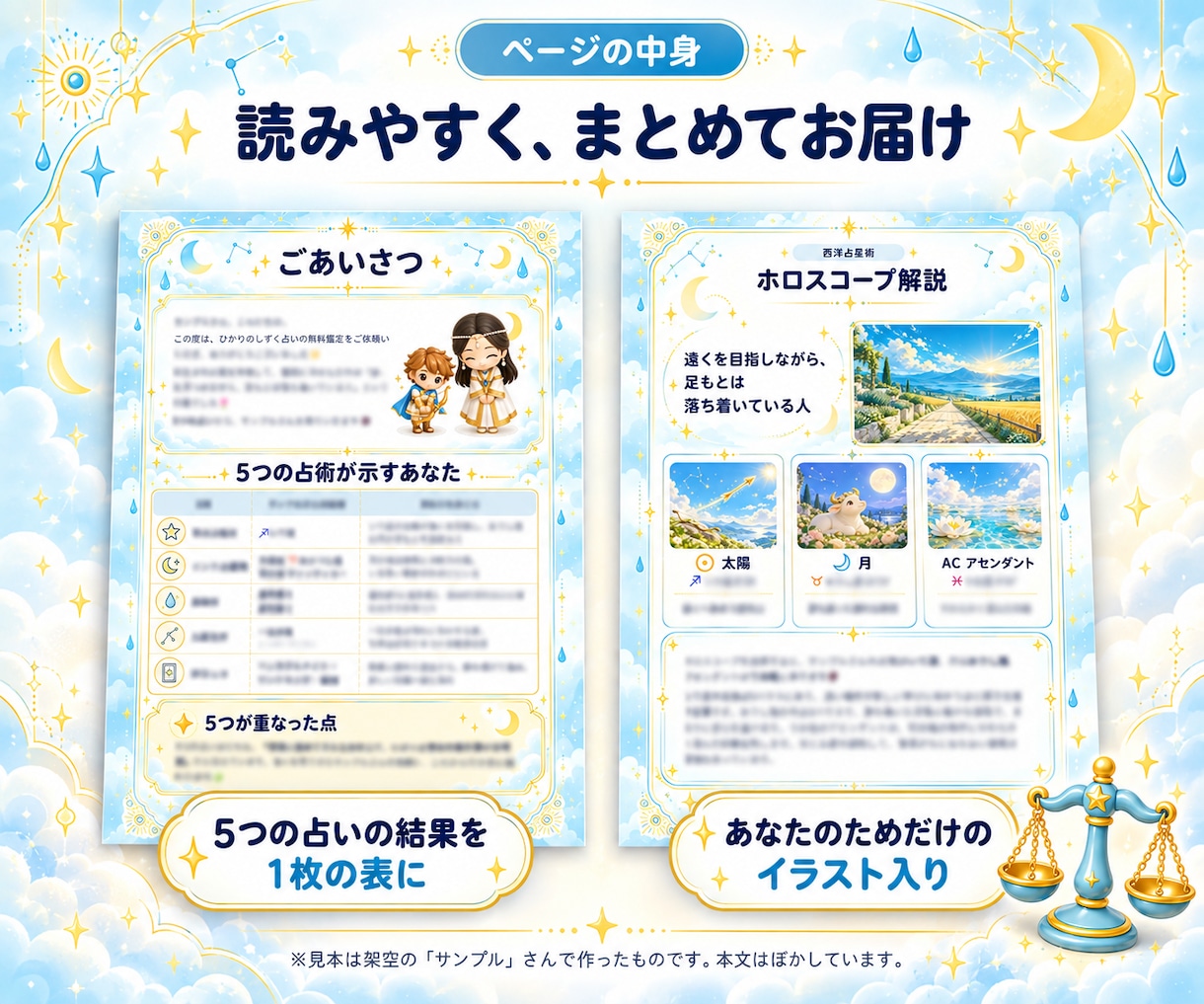 5つの占いで大切な人の鑑定書をお作りします 1人500円｜全10ページのPDF鑑定書 イメージ3