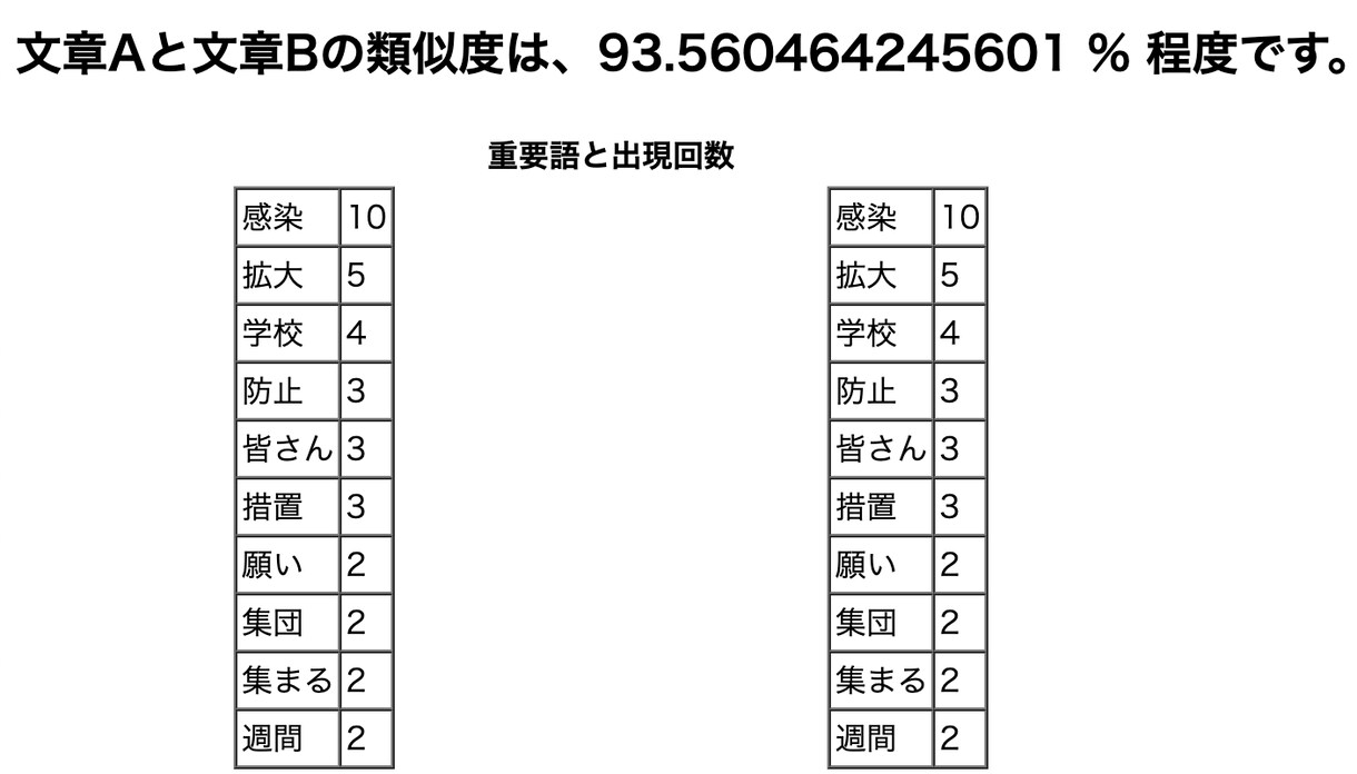 一律1000円です。安く迅速に行います 価格を抑えたい方におすすめです。 イメージ3
