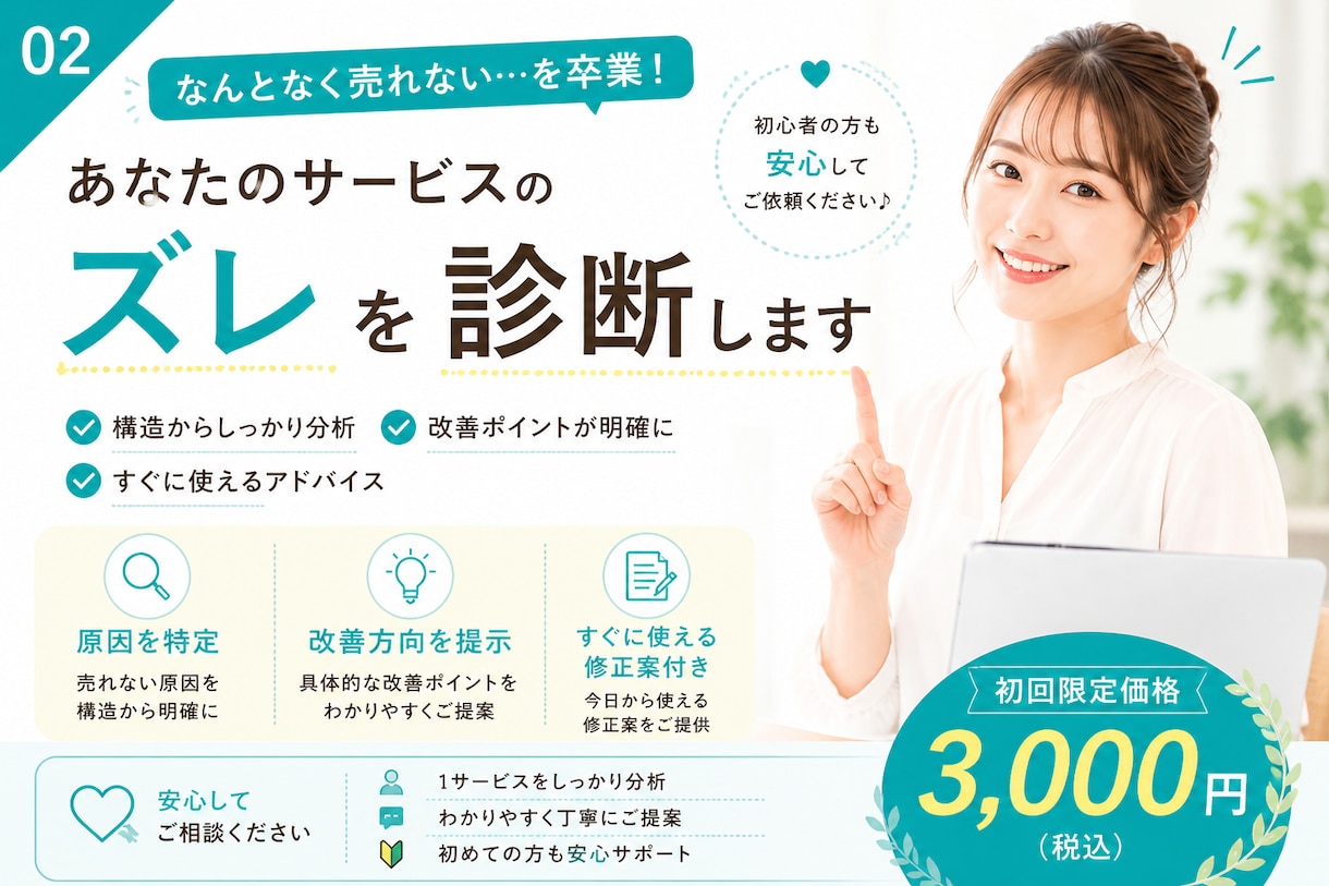 売れない原因を構造で言語化します 売れない原因を構造で言語化します イメージ3