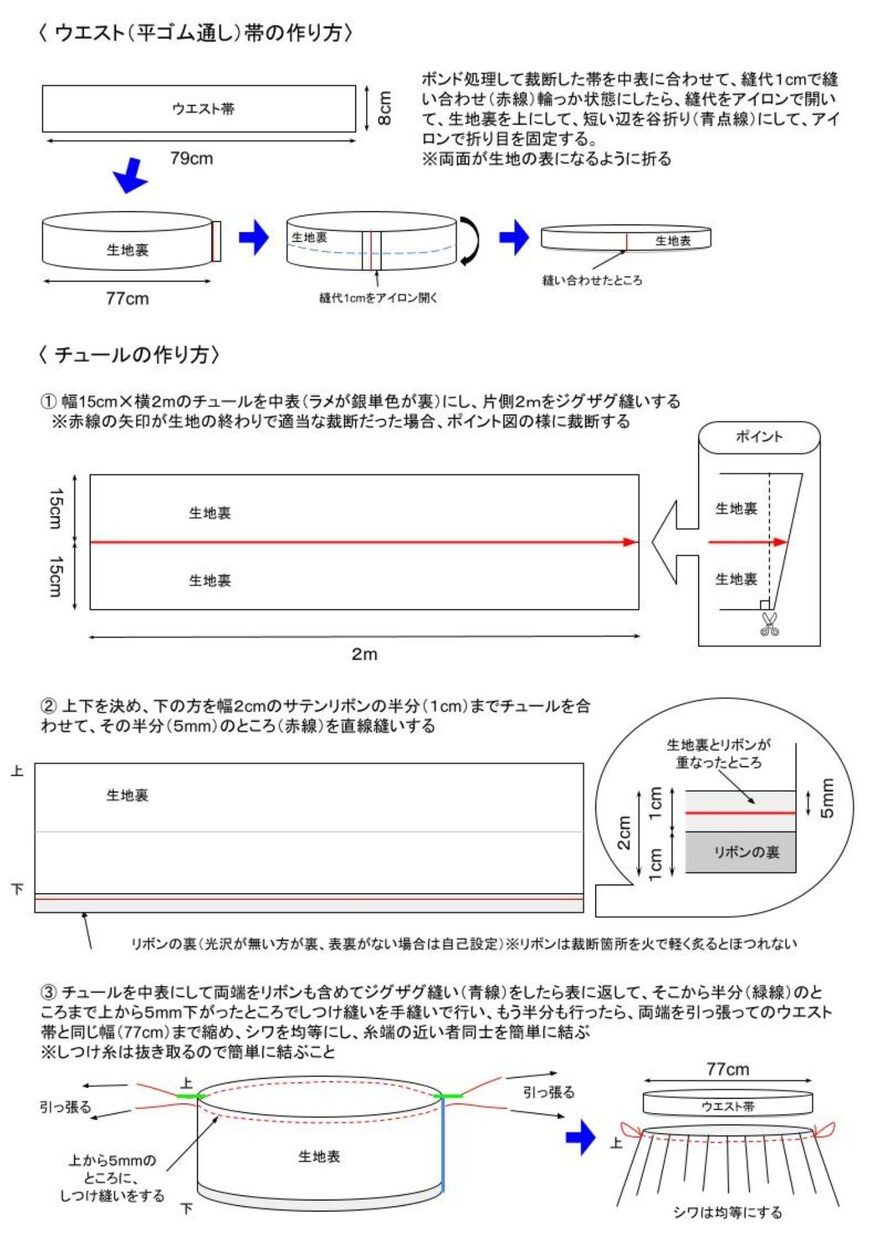 取り扱い説明書を作成します 取説の用意を忘れる前に依頼しよう！ イメージ5