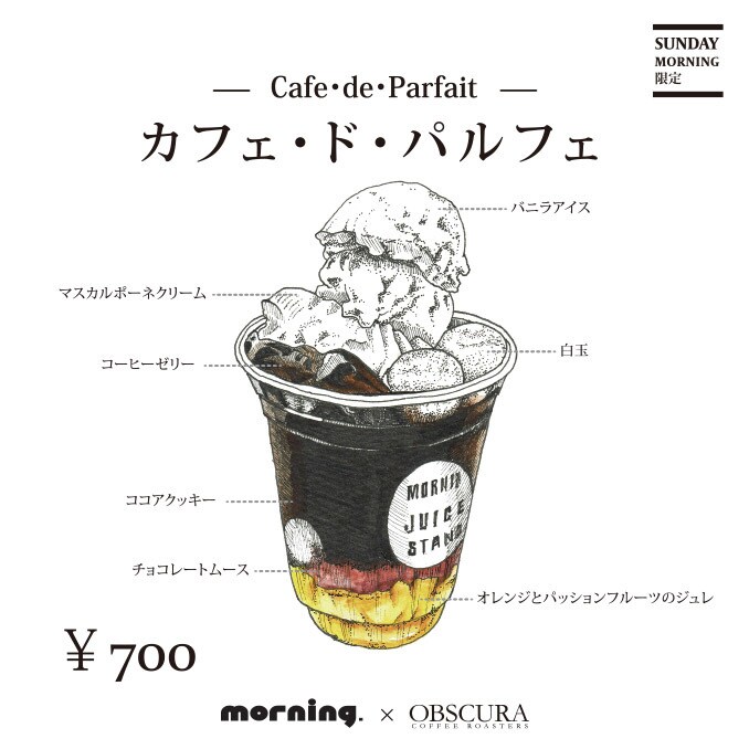 フードイラストをペンや水彩で描きます リアルな表現でメニュー表やポップに彩りを与えます イメージ1