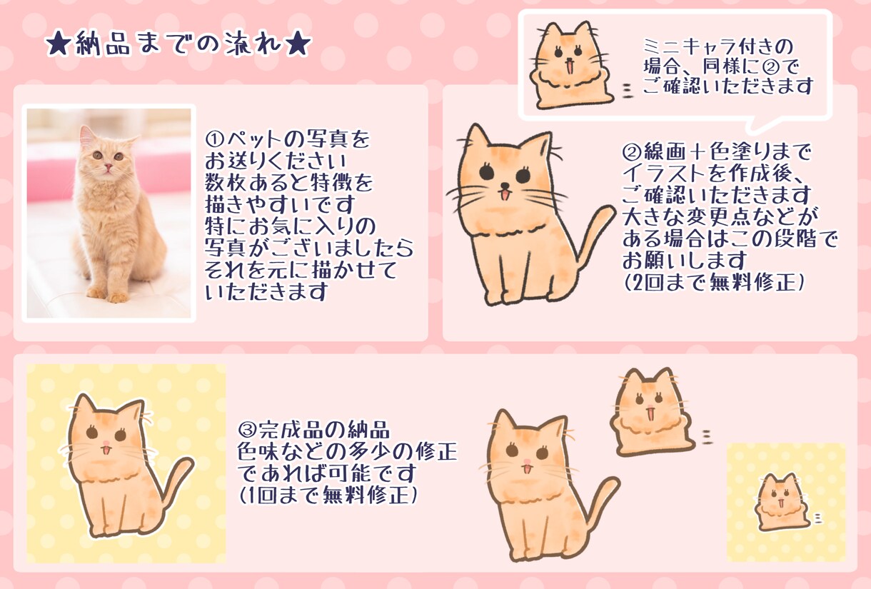 わんちゃん、ねこちゃんをゆるーく描きます 大好きなペットをデフォルメでかわいく描きます！ イメージ3