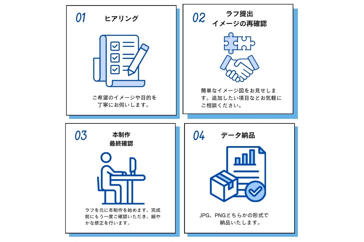 やさしい水彩タッチのSNSアイコン制作します やさしい水彩タッチ/差分3点込みでお得 イメージ2