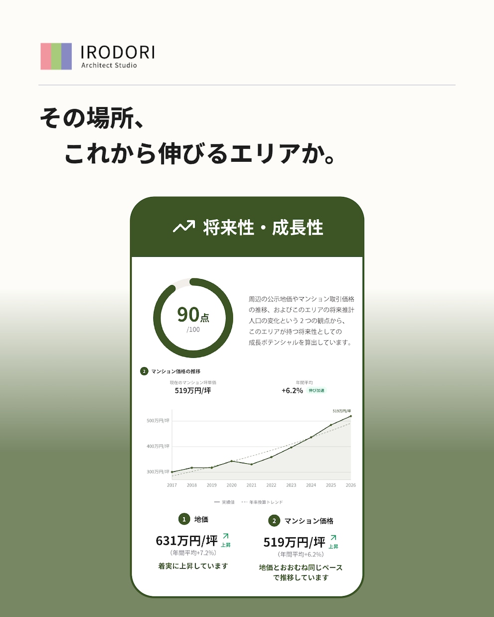 気になるマンション10分野で評価いたします 住宅相談150件超の建築士が即日診断 イメージ4